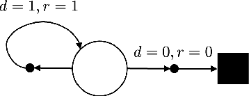 Figure 1 for Reinforcement Learning with Almost Sure Constraints