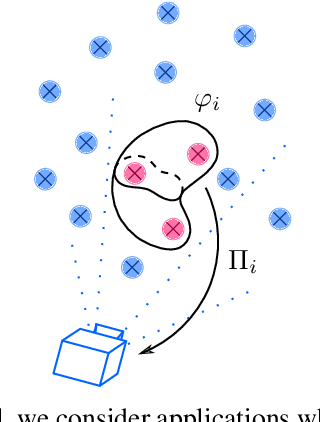 Figure 4 for MORPH-DSLAM: Model Order Reduction for PHysics-based Deformable SLAM