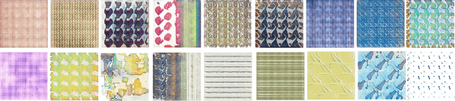 Figure 3 for Wallpaper Texture Generation and Style Transfer Based on Multi-label Semantics