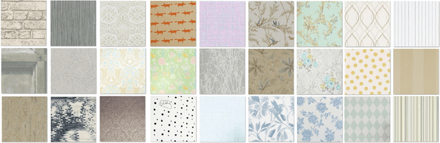 Figure 1 for Wallpaper Texture Generation and Style Transfer Based on Multi-label Semantics