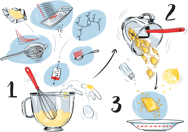 Figure 1 for A recipe for creating ideal hybrid memristive-CMOS neuromorphic computing systems