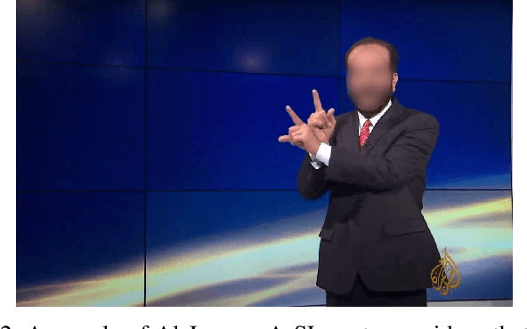 Figure 2 for ArabSign: A Multi-modality Dataset and Benchmark for Continuous Arabic Sign Language Recognition