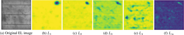 Figure 4 for Weakly Supervised Segmentation of Cracks on Solar Cells using Normalized Lp Norm