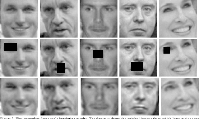 Figure 4 for Separable Dictionary Learning