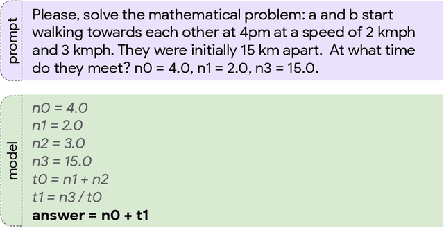 Figure 3 for Program Synthesis with Large Language Models