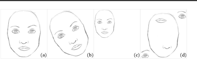 Figure 3 for Rethinking the Zigzag Flattening for Image Reading