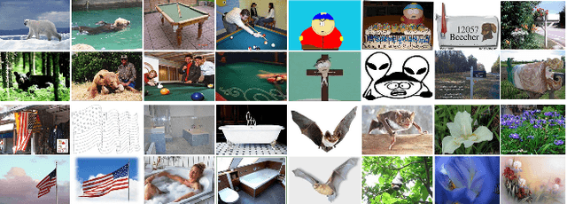Figure 3 for Deep Co-Space: Sample Mining Across Feature Transformation for Semi-Supervised Learning