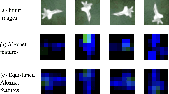 Figure 3 for Equi-Tuning: Group Equivariant Fine-Tuning of Pretrained Models