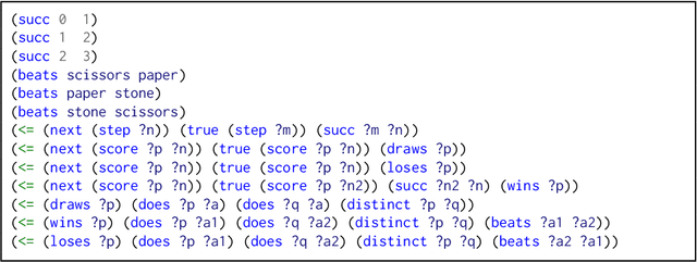 Figure 2 for Inductive general game playing
