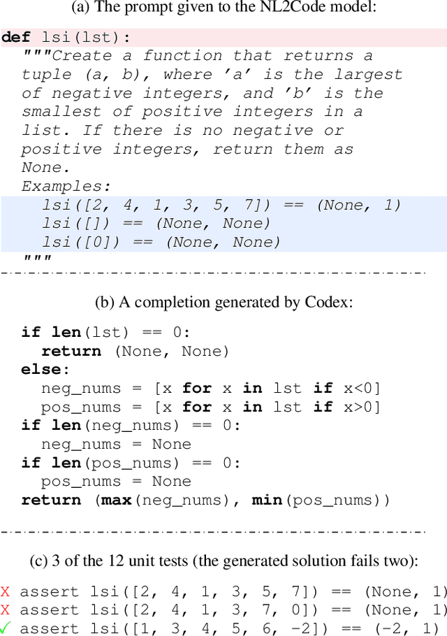 Figure 1 for A Scalable and Extensible Approach to Benchmarking NL2Code for 18 Programming Languages