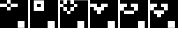 Figure 1 for It's Hard for Neural Networks To Learn the Game of Life