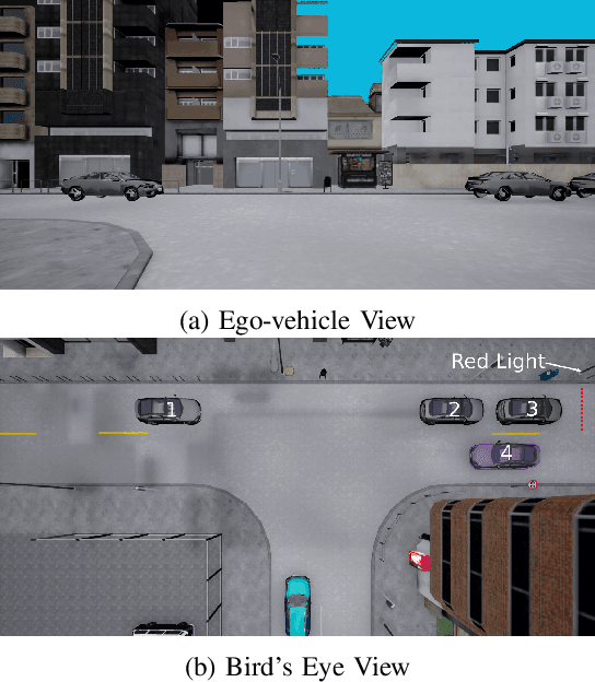 Figure 1 for Interpretable Goal Recognition in the Presence of Occluded Factors for Autonomous Vehicles