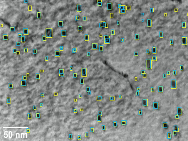Figure 2 for A Deep Learning Based Automatic Defect Analysis Framework for In-situ TEM Ion Irradiations