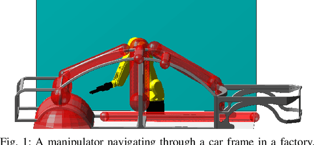 Figure 1 for Long-Horizon Motion Planning via Sampling and Segmented Trajectory Optimization
