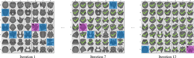 Figure 3 for GloCAL: Glocalized Curriculum-Aided Learning of Multiple Tasks with Application to Robotic Grasping