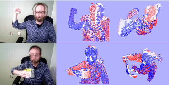Figure 3 for Extracting Contact and Motion from Manipulation Videos