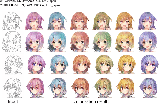 Figure 1 for Generative Probabilistic Image Colorization