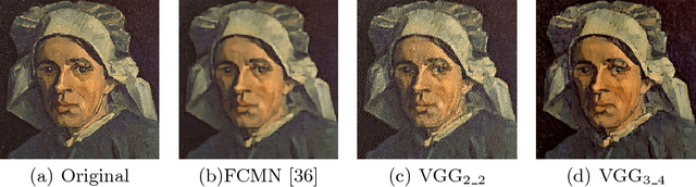 Figure 3 for Perceptual Compressive Sensing