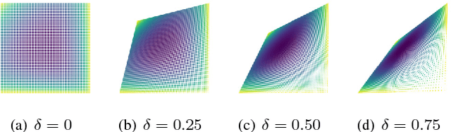 Figure 4 for A Tamper-Free Semi-Universal Communication System for Deletion Channels