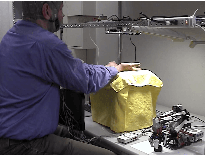 Figure 4 for Student Teaching and Research Laboratory Focusing on Brain-computer Interface Paradigms - A Creative Environment for Computer Science Students -