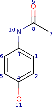 Figure 1 for High-dimensional near-optimal experiment design for drug discovery via Bayesian sparse sampling