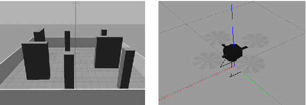 Figure 1 for Motion Planning by Reinforcement Learning for an Unmanned Aerial Vehicle in Virtual Open Space with Static Obstacles