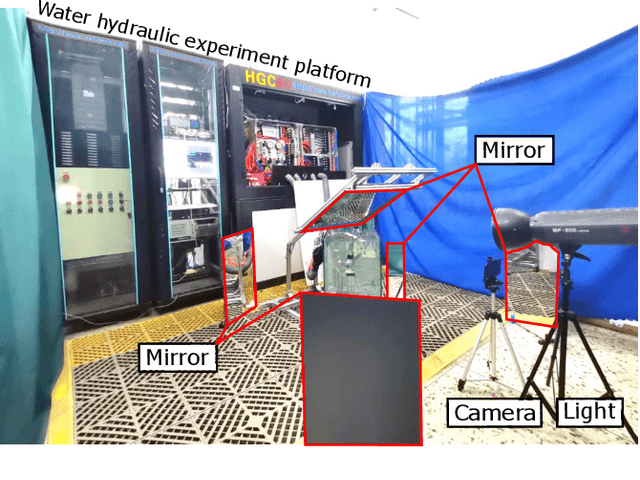 Figure 1 for Biomimetic Evaluation of an Underwater Soft Hand Through Deep Learning-based 3D Pose Reconstruction
