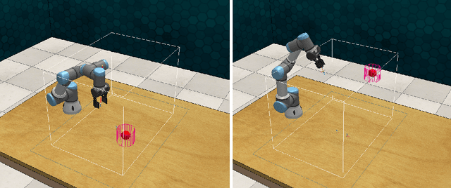 Figure 1 for Learning from demonstrations with SACR2: Soft Actor-Critic with Reward Relabeling
