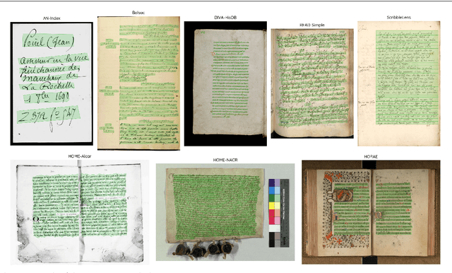 Figure 2 for Robust Text Line Detection in Historical Documents: Learning and Evaluation Methods