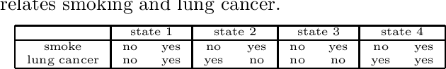 Figure 2 for A Decision-Based View of Causality
