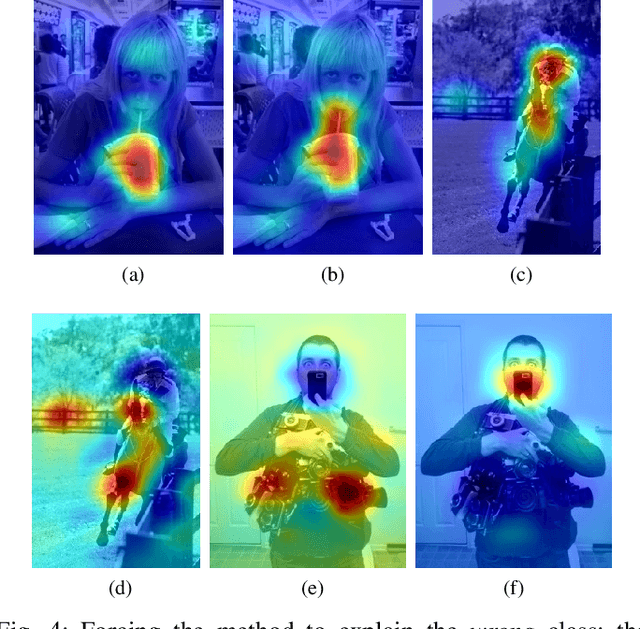 Figure 4 for Action Classification via Concepts and Attributes