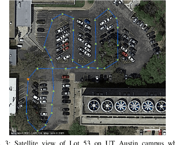 Figure 3 for Probabilistic Object Maps for Long-Term Robot Localization