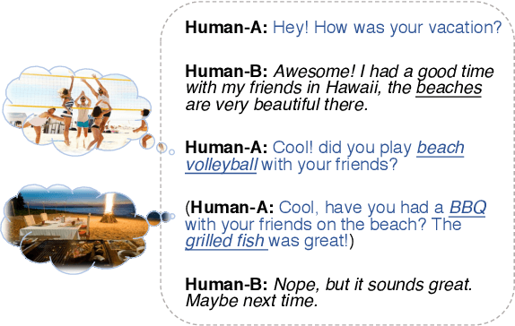 Figure 1 for Maria: A Visual Experience Powered Conversational Agent