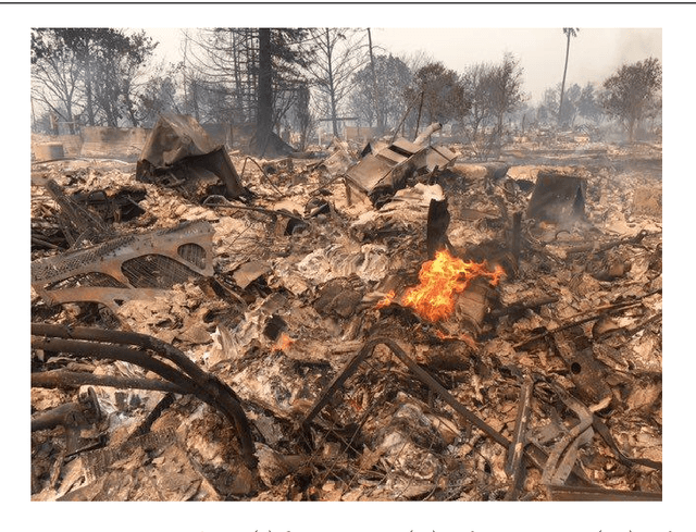 Figure 3 for Social Media Images Classification Models for Real-time Disaster Response