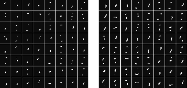 Figure 2 for A correlation game for unsupervised learning yields computational interpretations of Hebbian excitation, anti-Hebbian inhibition, and synapse elimination