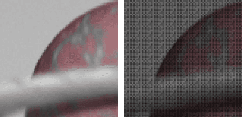 Figure 4 for Acquiring a Dynamic Light Field through a Single-Shot Coded Image