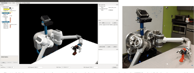 Figure 3 for Benchmarking in Manipulation Research: The YCB Object and Model Set and Benchmarking Protocols