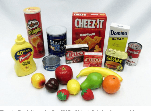 Figure 1 for Benchmarking in Manipulation Research: The YCB Object and Model Set and Benchmarking Protocols