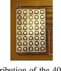 Figure 2 for Extended Tactile Perception: Vibration Sensing through Tools and Grasped Objects