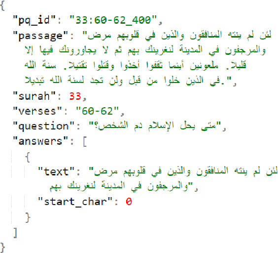 Figure 1 for DTW at Qur'an QA 2022: Utilising Transfer Learning with Transformers for Question Answering in a Low-resource Domain