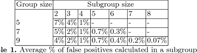 Figure 2 for Can we reach Pareto optimal outcomes using bottom-up approaches?