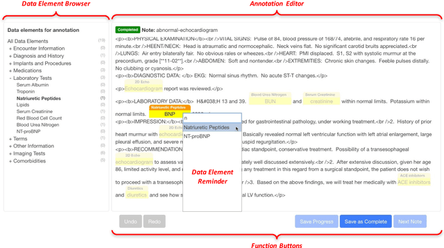 Figure 3 for The Impact of Automatic Pre-annotation in Clinical Note Data Element Extraction - the CLEAN Tool