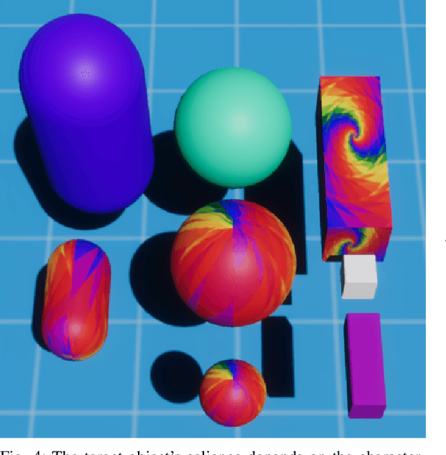 Figure 4 for Augmented Reality Appendages for Robots: Design Considerations and Recommendations for Maximizing Social and Functional Perception