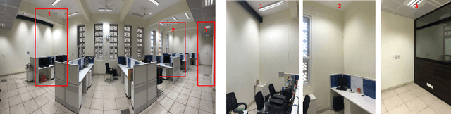 Figure 3 for GRIHA: Synthesizing 2-Dimensional Building Layouts from Images Captured using a Smart Phone