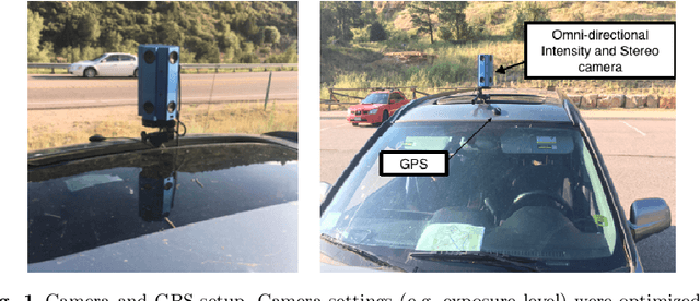 Figure 1 for Multisensory Omni-directional Long-term Place Recognition: Benchmark Dataset and Analysis