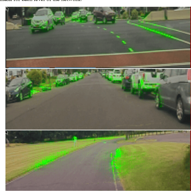 Figure 4 for Explaining How a Deep Neural Network Trained with End-to-End Learning Steers a Car