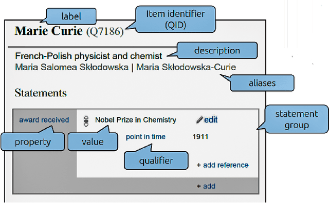 Figure 3 for Improving Neural Named Entity Recognition with Gazetteers