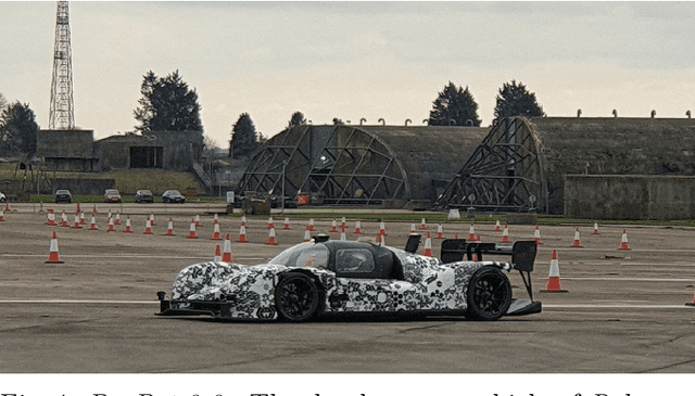 Figure 1 for Multilayer Graph-Based Trajectory Planning for Race Vehicles in Dynamic Scenarios