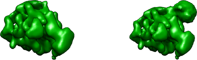 Figure 3 for A max-cut approach to heterogeneity in cryo-electron microscopy