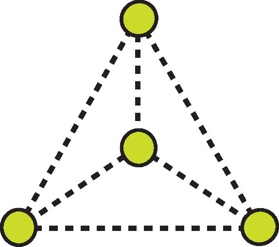 Figure 4 for Classifying Clustering Schemes